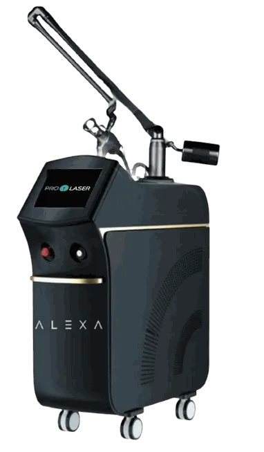 Alexa CO₂ fractional and ablative laser platform